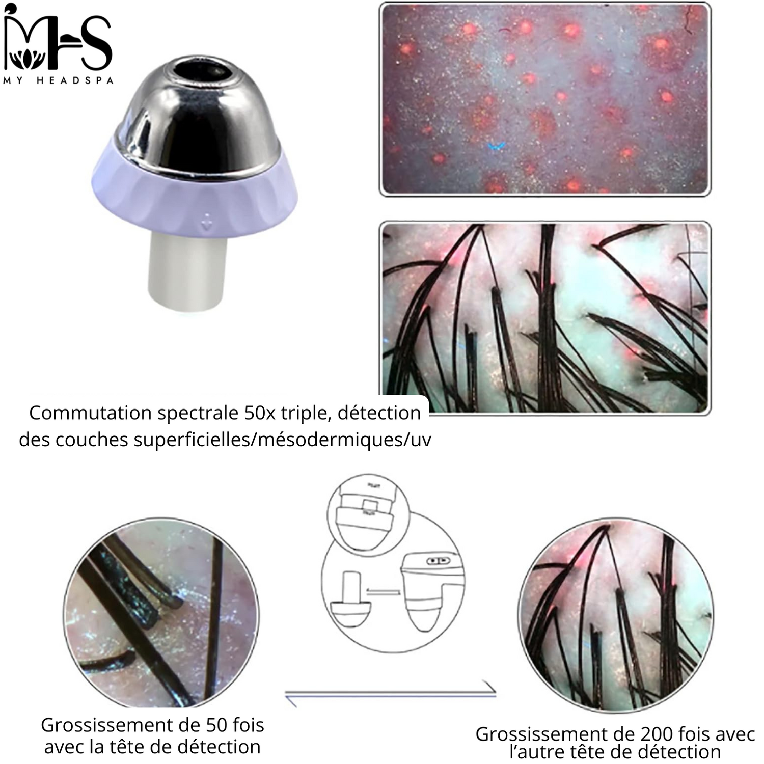 Professional Hair and Skin Analyzer - Headspa